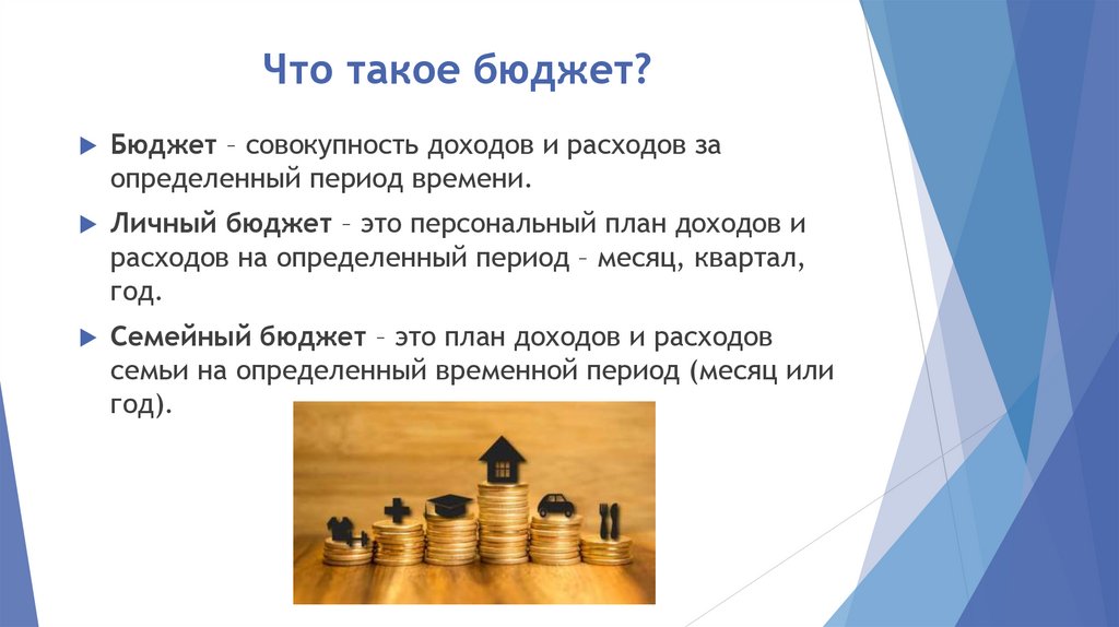 Что такое бюджет?