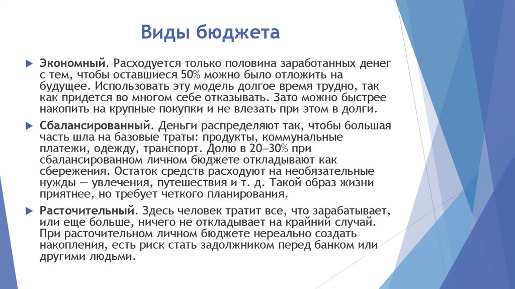 Виды бюджета