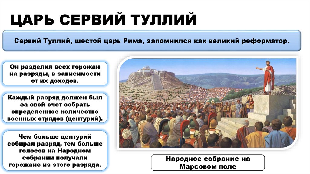 ЦАРЬ СЕРВИЙ ТУЛЛИЙ