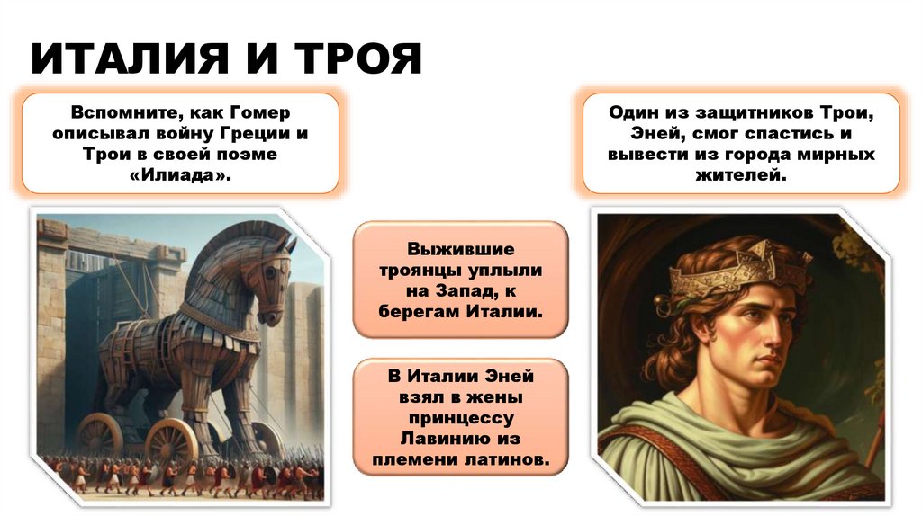ИТАЛИЯ И ТРОЯ