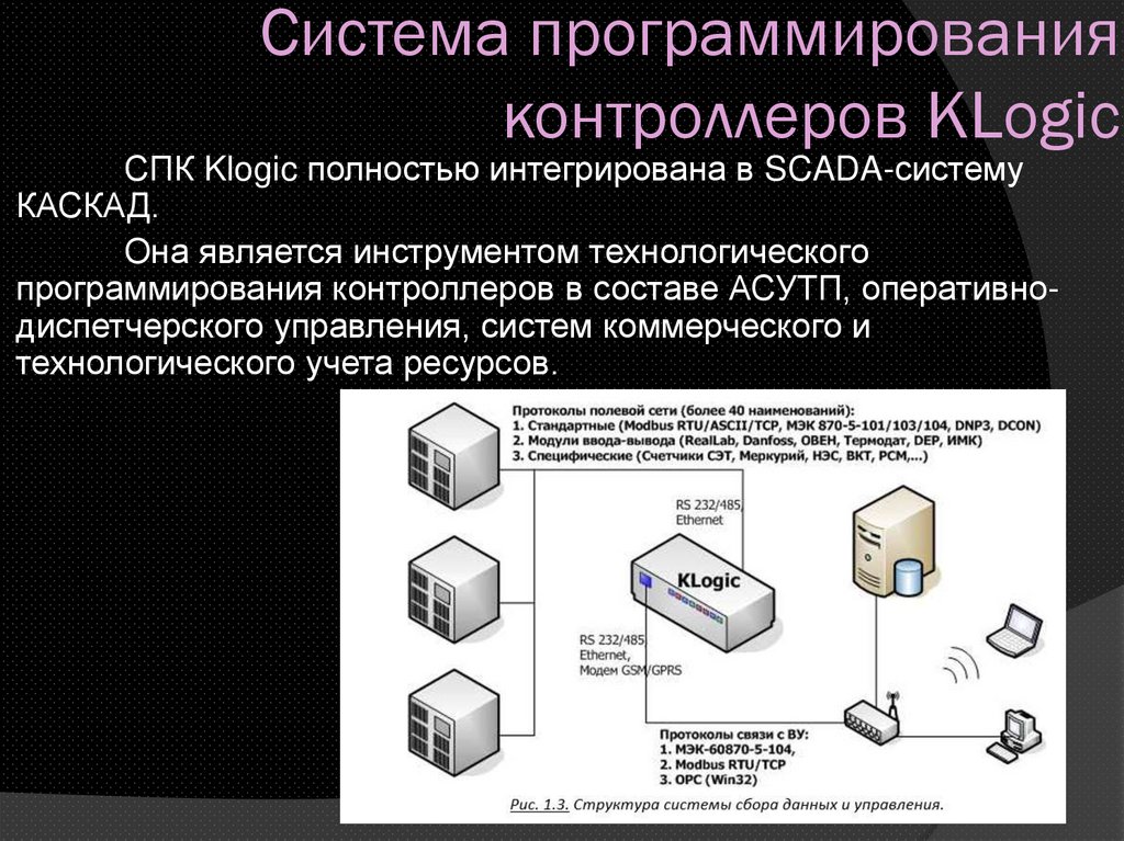 Система программирования контроллеров KLogic