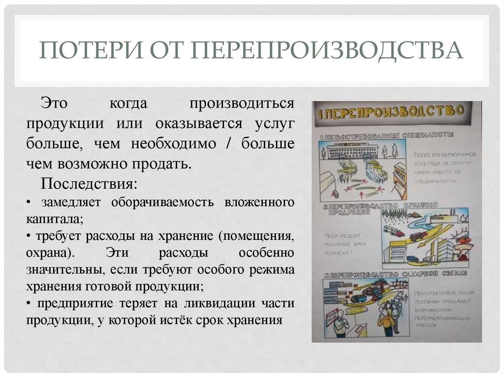 Потери от перепроизводства