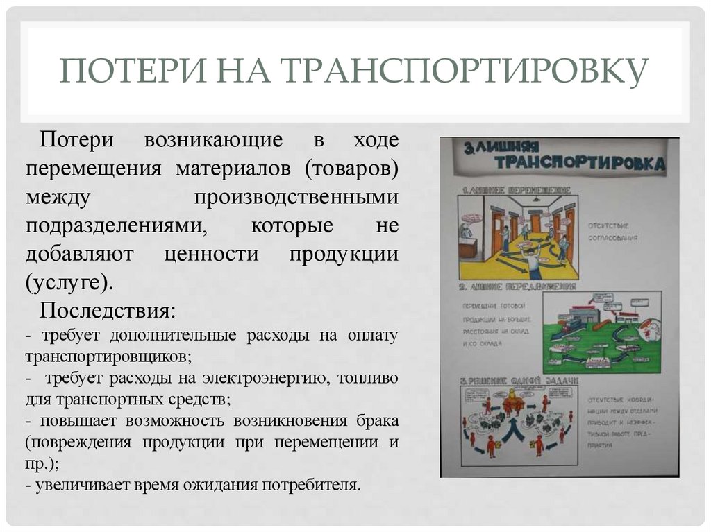 Потери на транспортировку