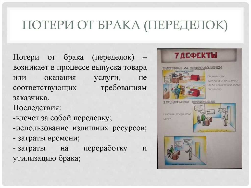 Потери от брака (переделок)