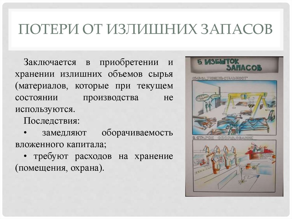 Потери от излишних запасов