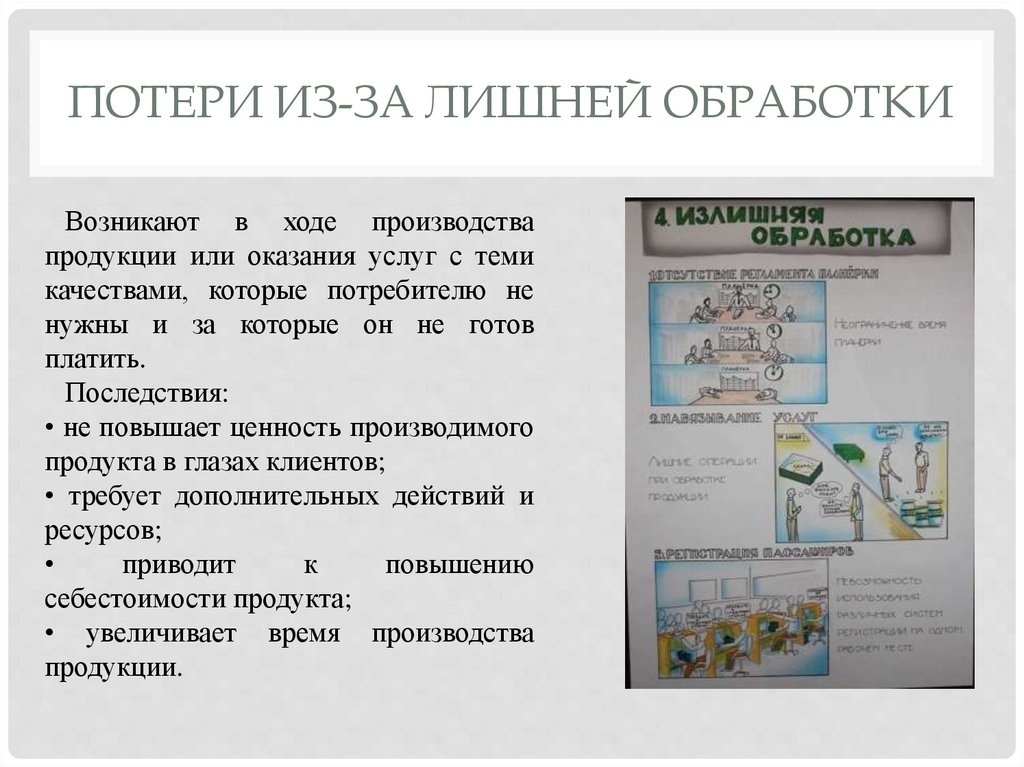 Потери из-за лишней обработки