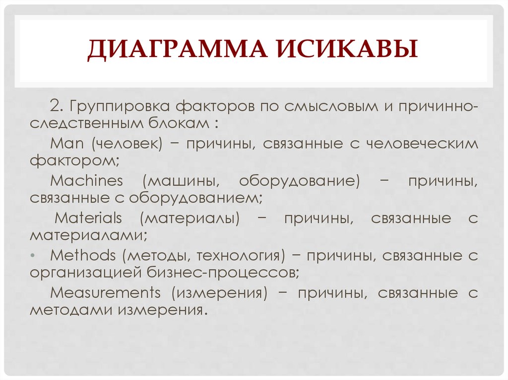 Диаграмма исикавы