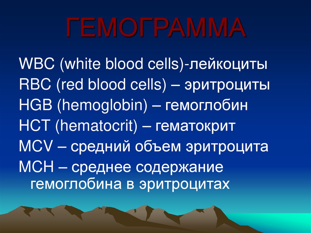 ГЕМОГРАММА