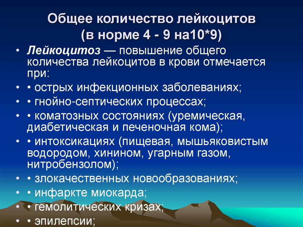 Общее количество лейкоцитов (в норме 4 - 9 на10*9)