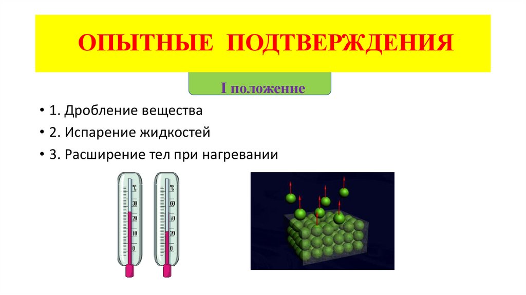 ОПЫТНЫЕ ПОДТВЕРЖДЕНИЯ
