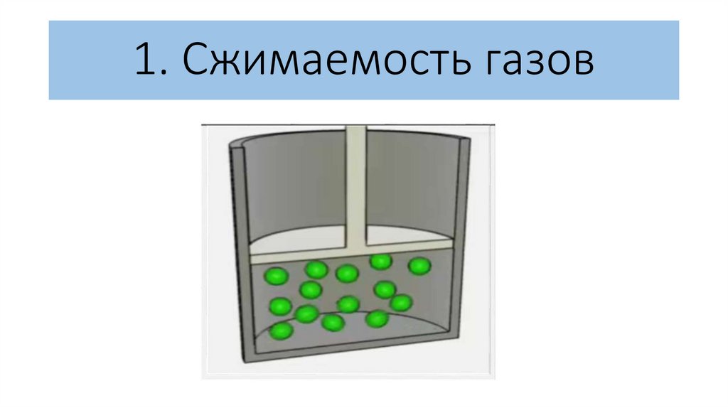 1. Сжимаемость газов