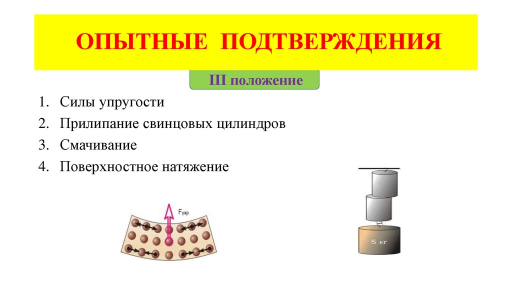 ОПЫТНЫЕ ПОДТВЕРЖДЕНИЯ