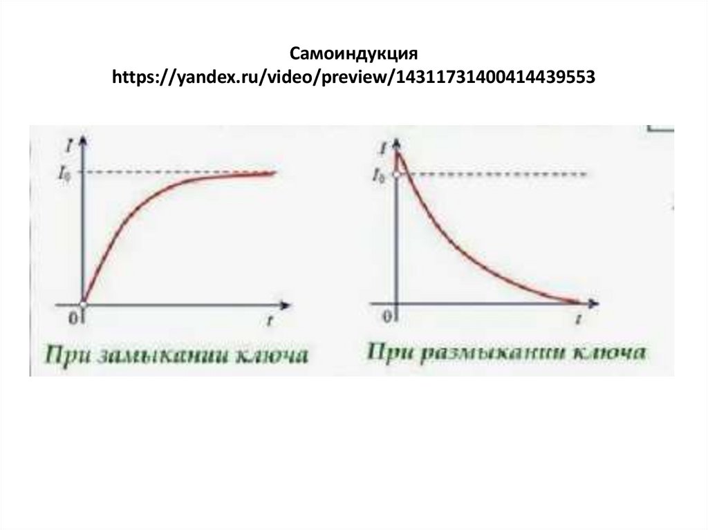 Cамоиндукция https://yandex.ru/video/preview/14311731400414439553