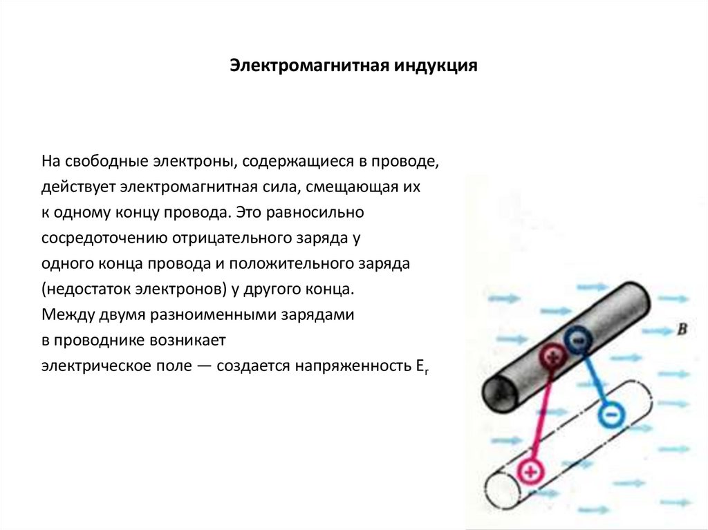 Электромагнитная индукция