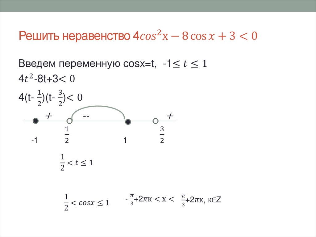 Решить неравенство 4〖cos〗^2 x-8 cos⁡〖x+3<0〗