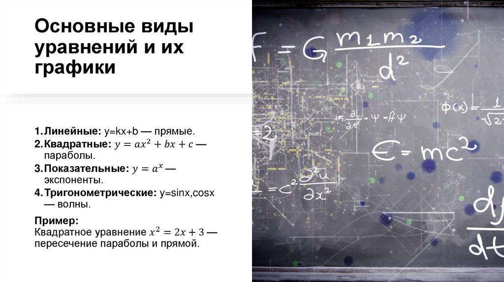 Основные виды уравнений и их графики