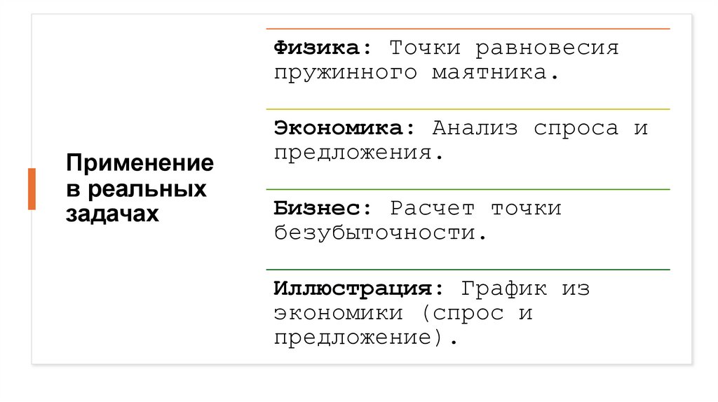 Применение в реальных задачах