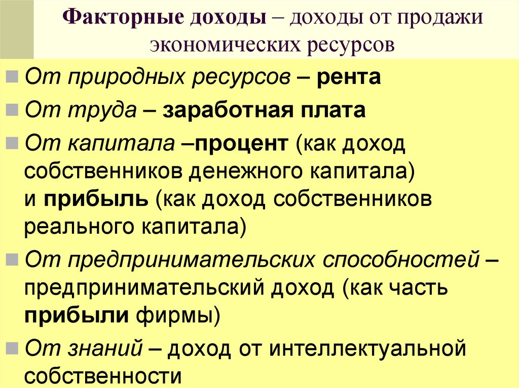 Факторные доходы – доходы от продажи экономических ресурсов