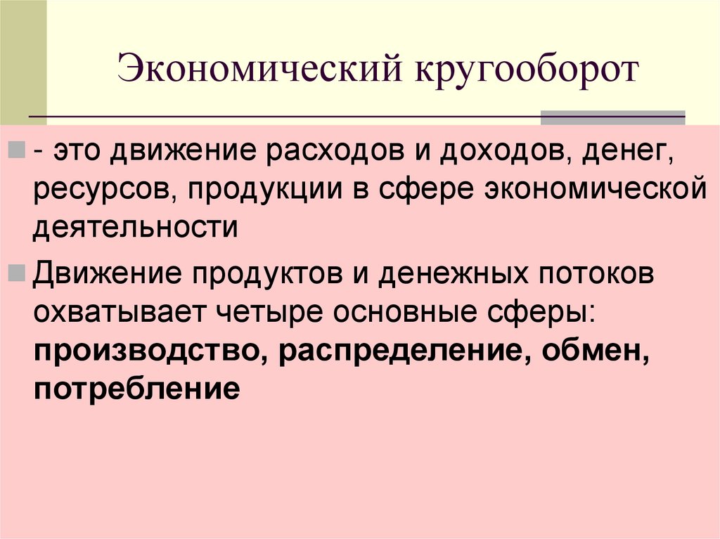 Экономический кругооборот