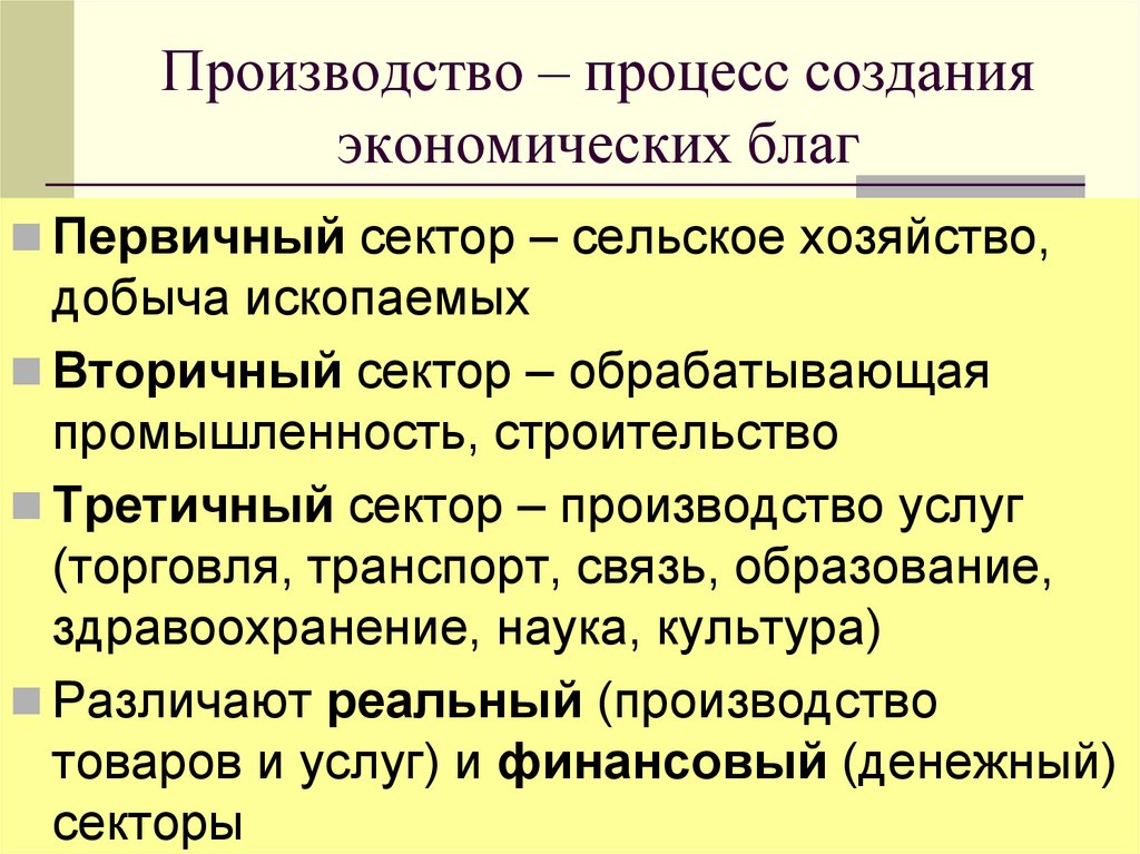 Производство – процесс создания экономических благ