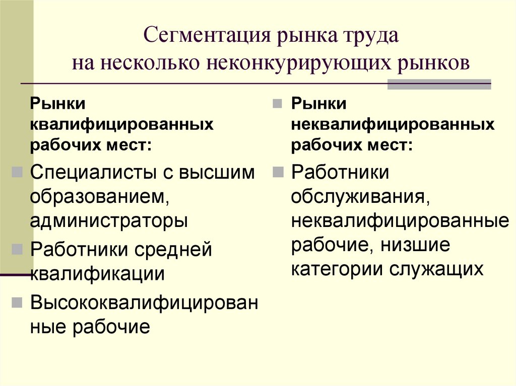 Сегментация рынка труда на несколько неконкурирующих рынков