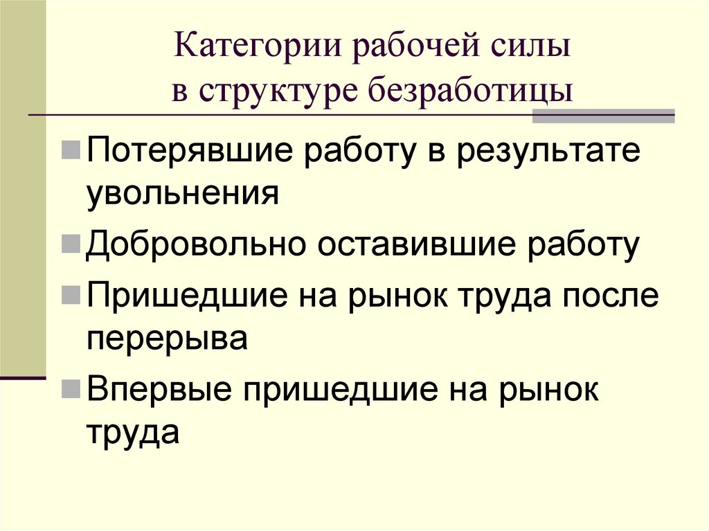 Категории рабочей силы в структуре безработицы