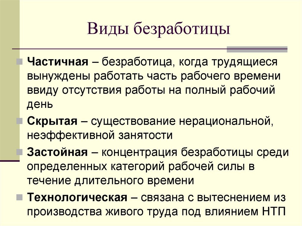 Виды безработицы