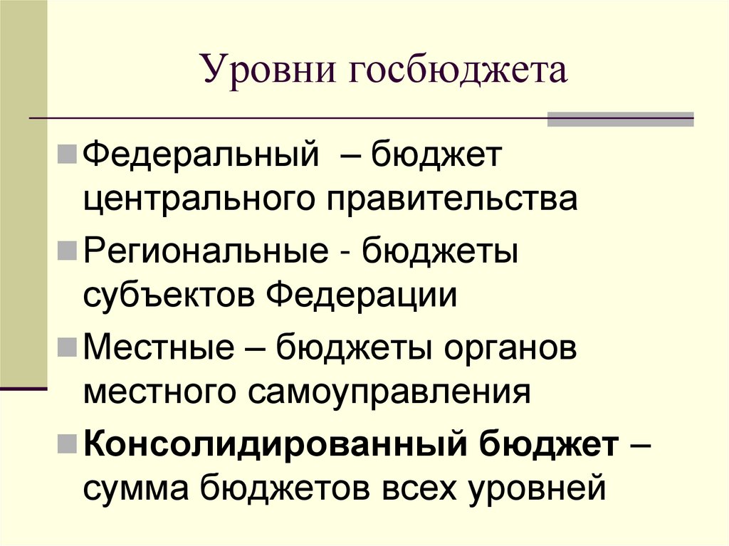 Уровни госбюджета