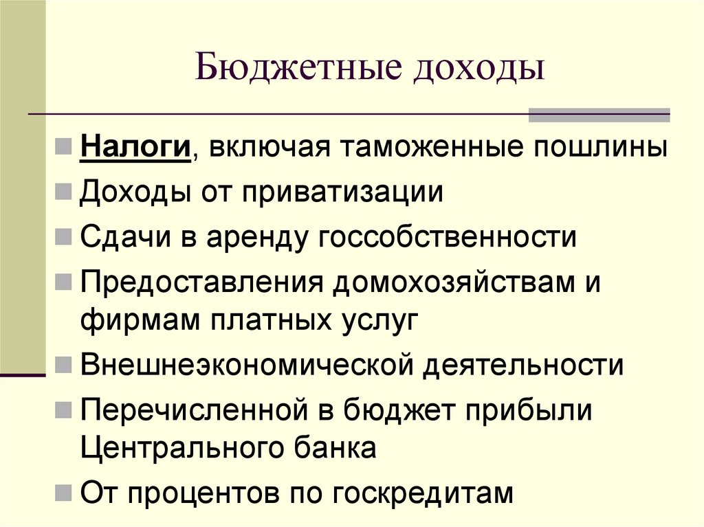 Бюджетные доходы