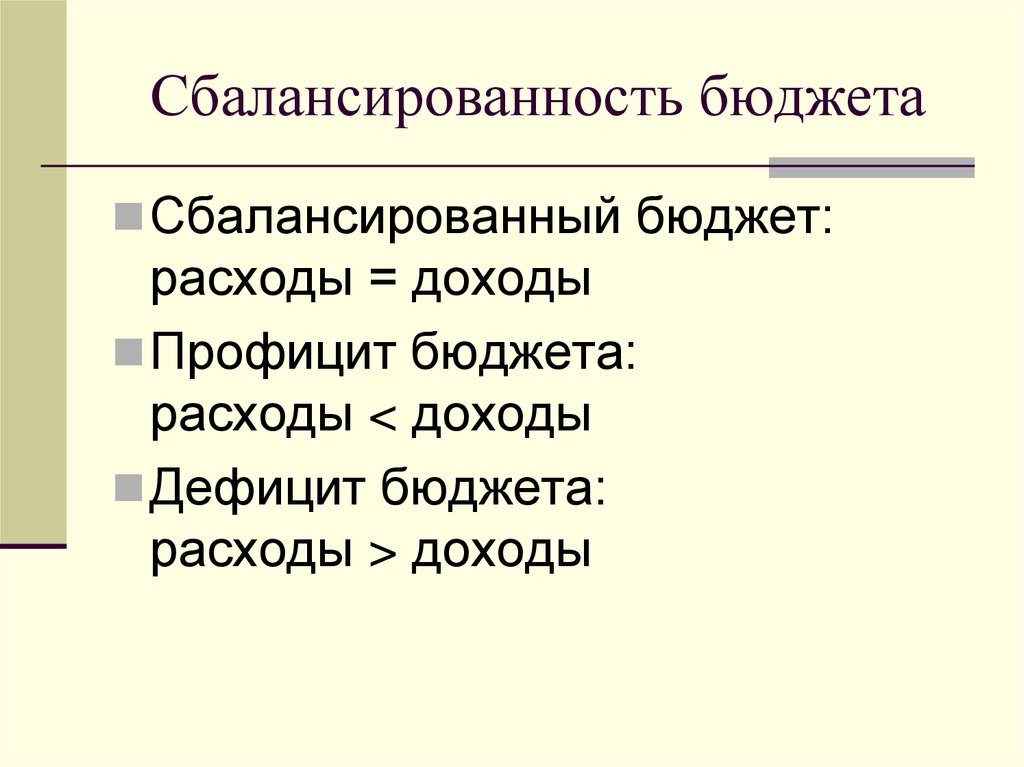 Сбалансированность бюджета