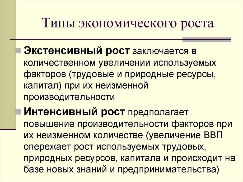 Типы экономического роста