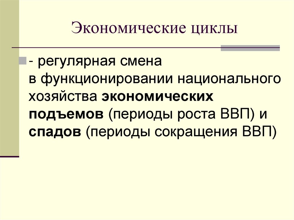 Экономические циклы