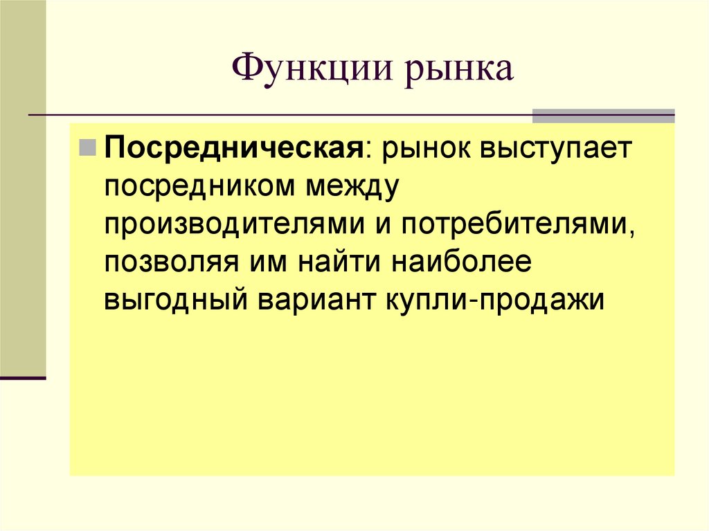 Функции рынка