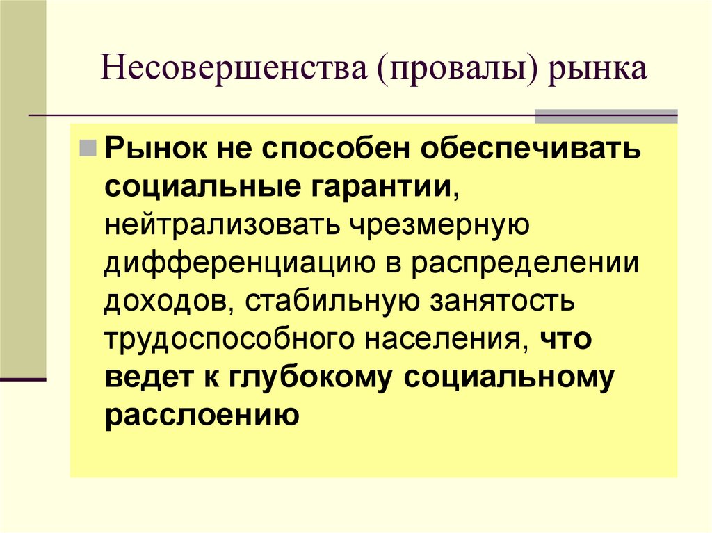 Несовершенства (провалы) рынка