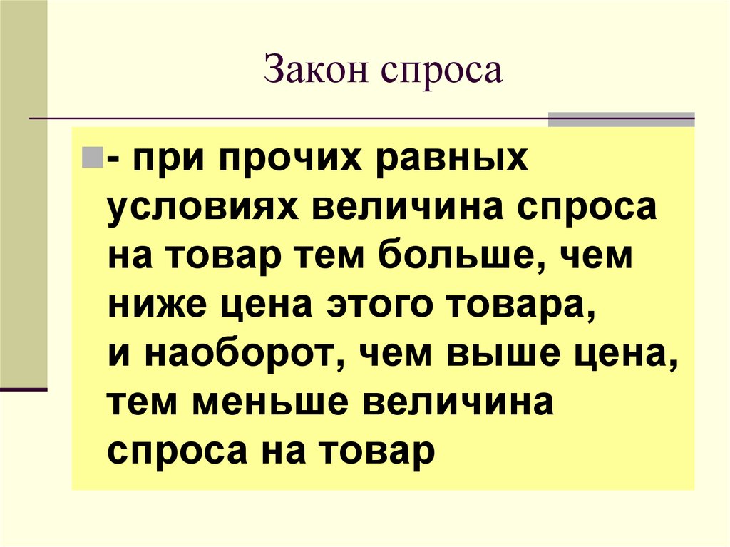 Закон спроса