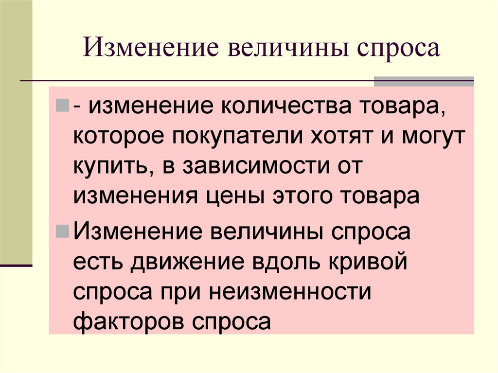 Изменение величины спроса