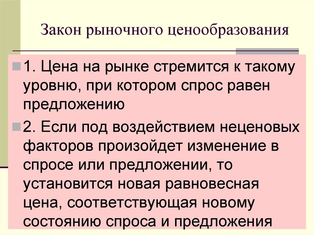 Закон рыночного ценообразования