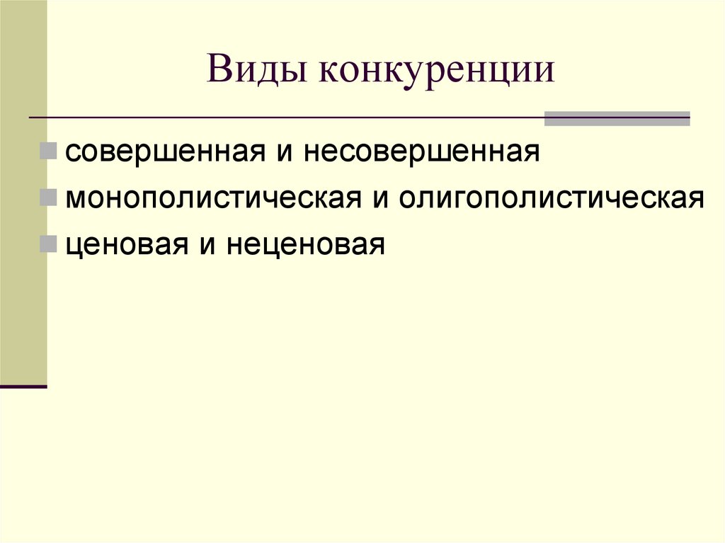Виды конкуренции