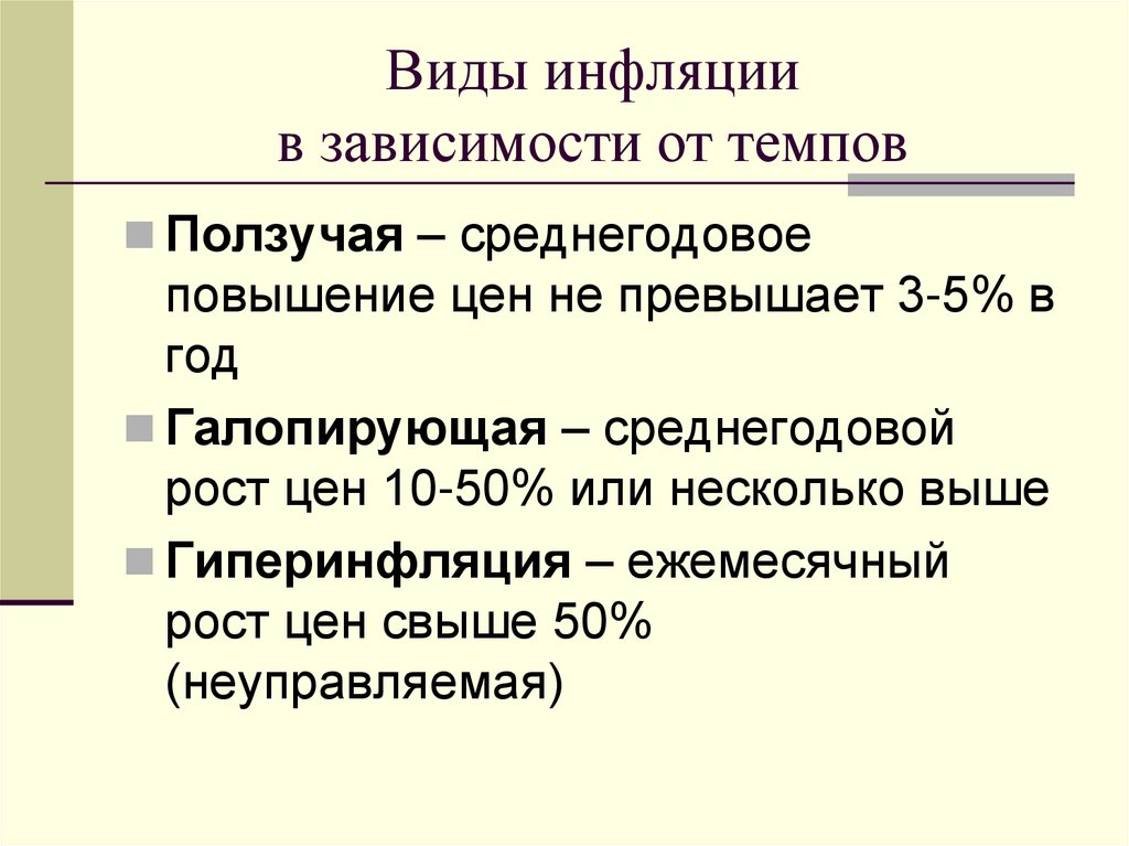 Виды инфляции в зависимости от темпов