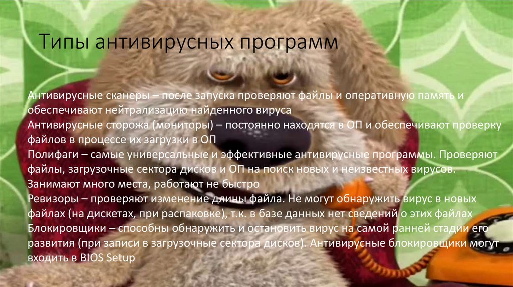 Типы антивирусных программ