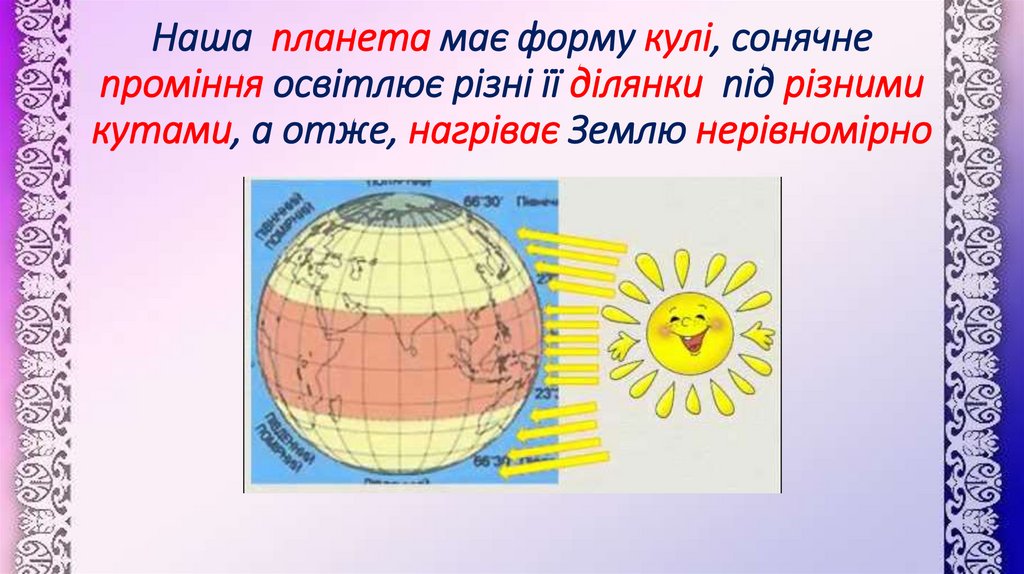 Наша планета має форму кулі, сонячне проміння освітлює різні її ділянки під різними кутами, а отже, нагріває Землю нерівномірно