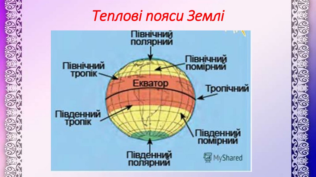 Теплові пояси Землі