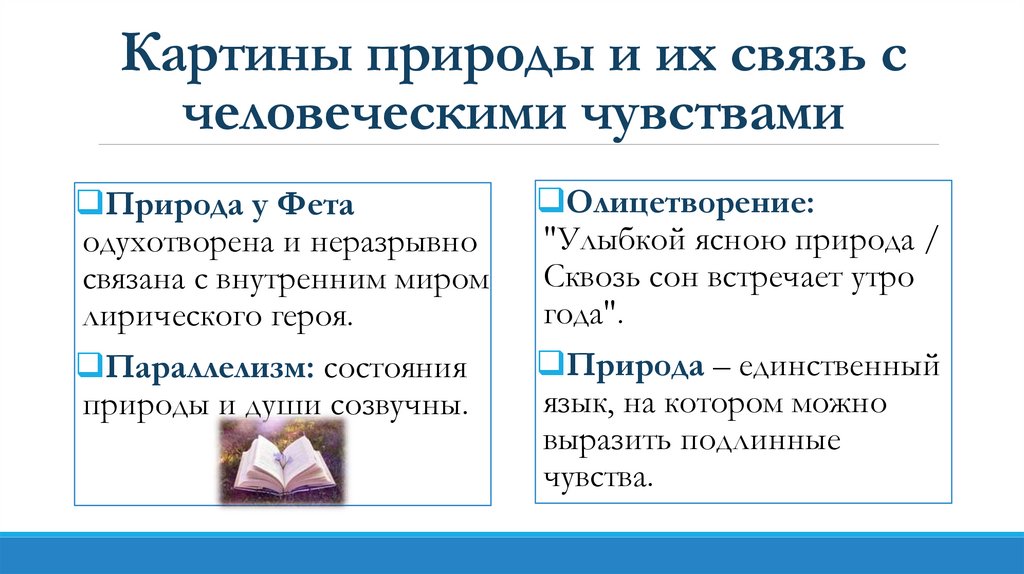 Картины природы и их связь с человеческими чувствами