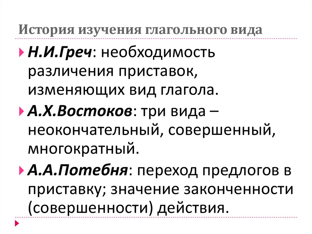 История изучения глагольного вида