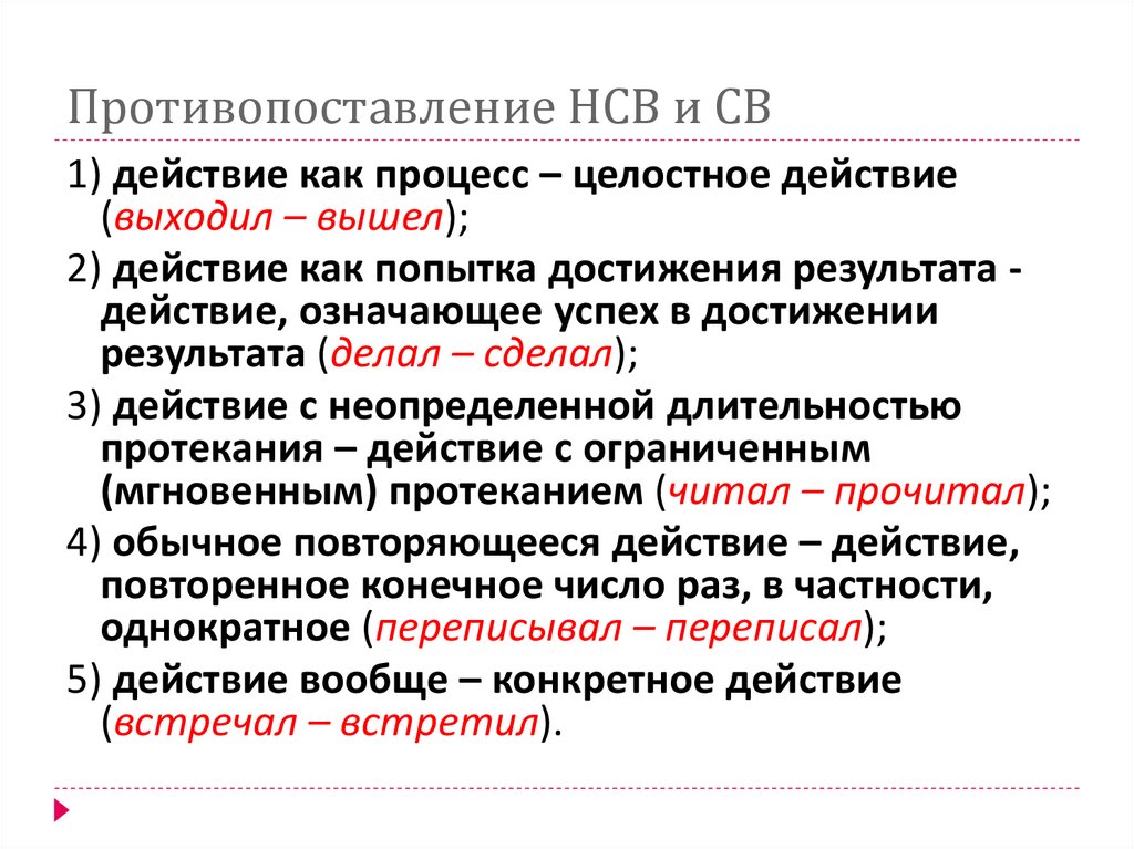 Противопоставление НСВ и СВ