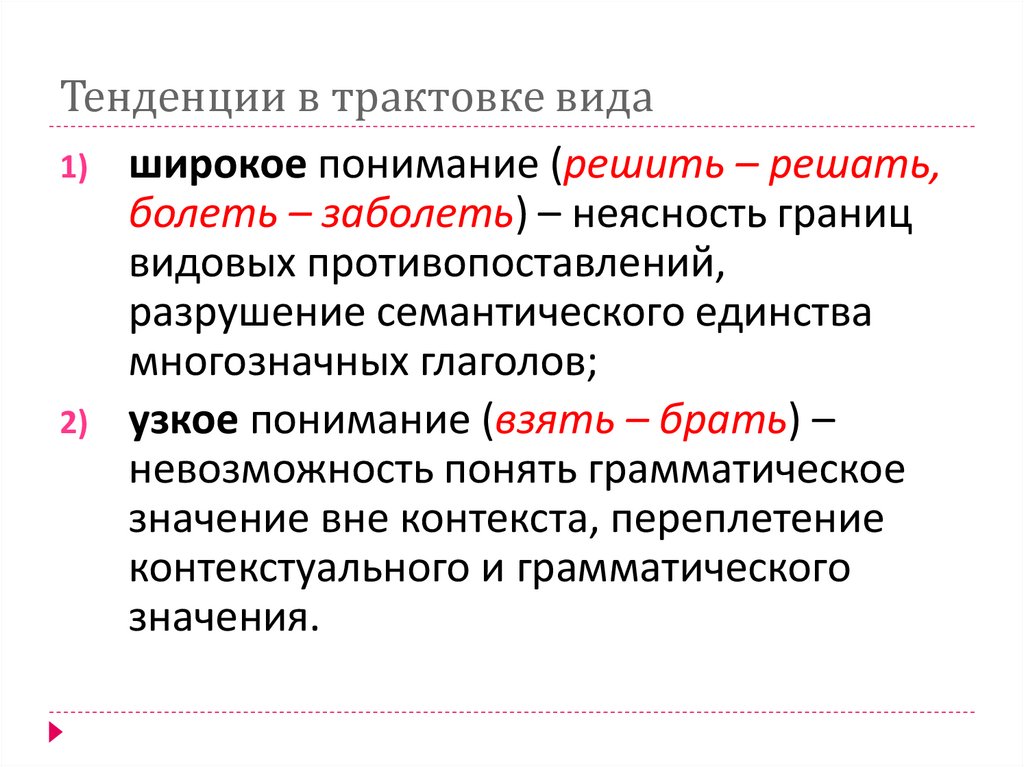 Тенденции в трактовке вида