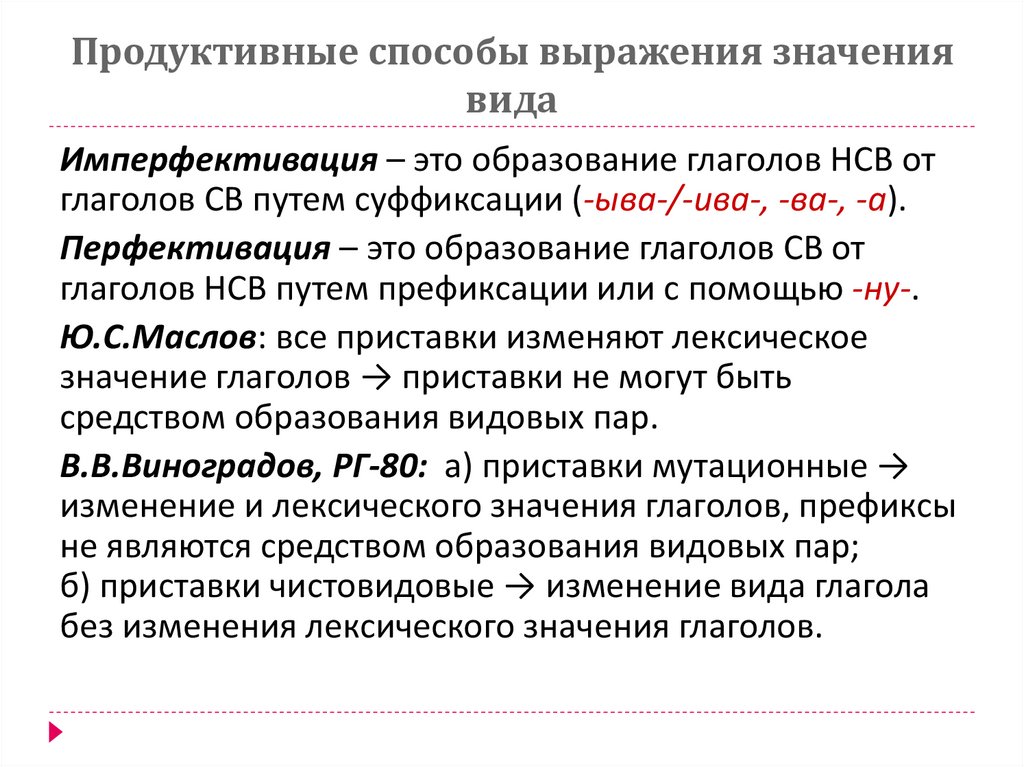 Продуктивные способы выражения значения вида