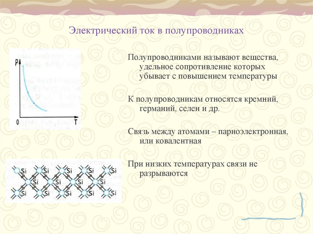 Электрический ток в полупроводниках
