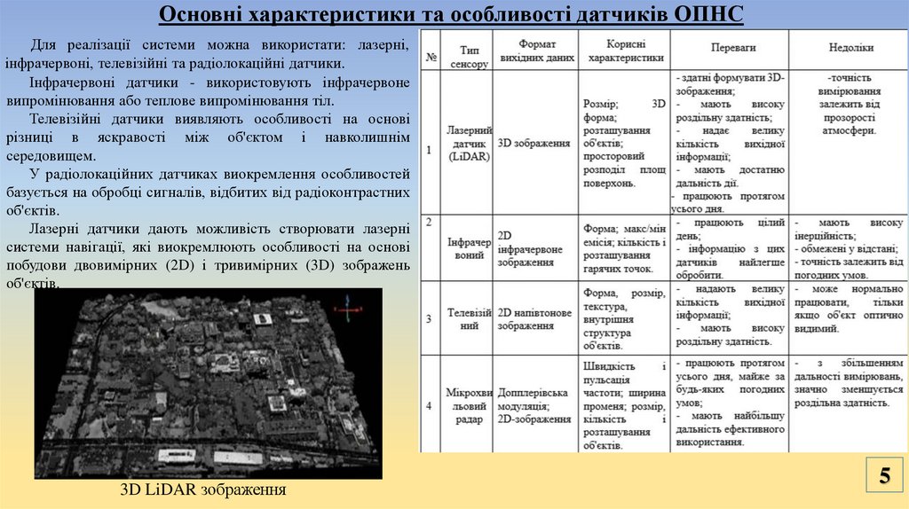 Основні характеристики та особливості датчиків ОПНС
