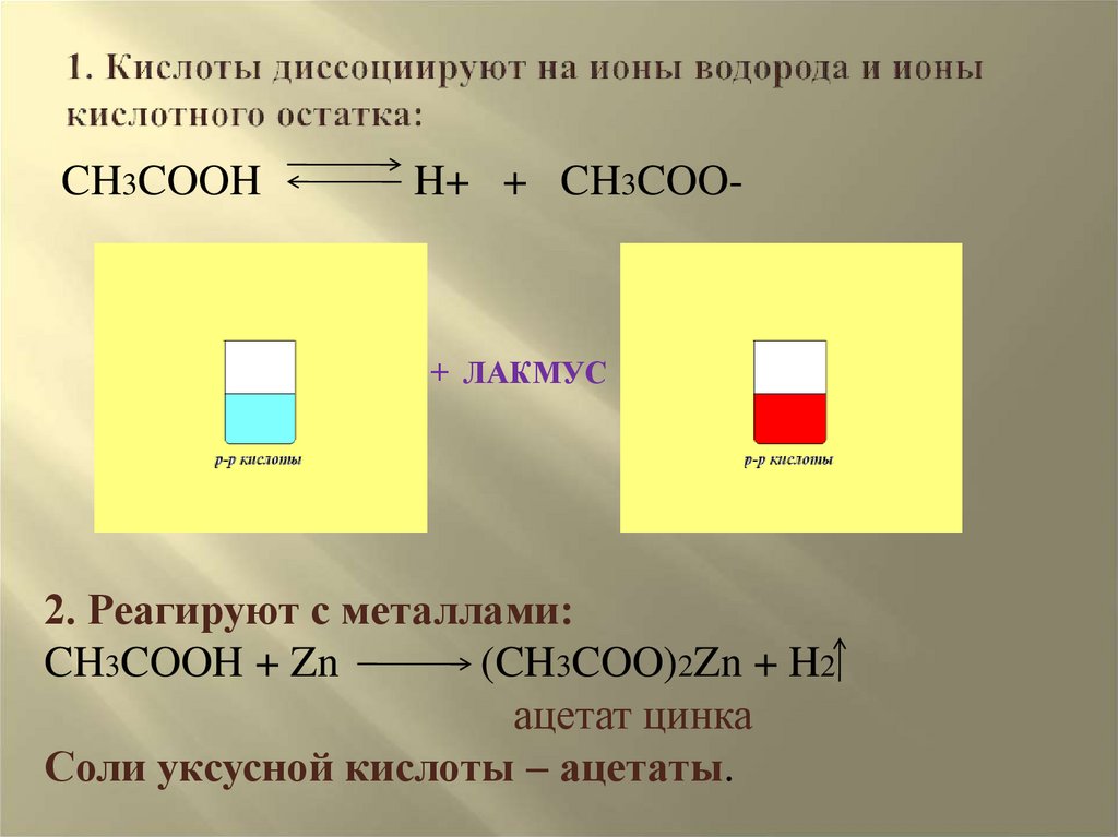 1. Кислоты диссоциируют на ионы водорода и ионы кислотного остатка: